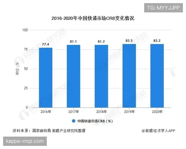 塞维利亚传统强队地位动摇，对西甲竞争格局带来阶段性变化