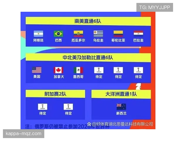 2026世界杯法国队小组赛赛程预测及出线形势分析