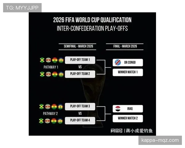 民主刚果2026世界杯预选赛赛程解析 非洲区出线形势前瞻 民主刚果2026世界杯预选赛赛程解析 非洲区出线形势前瞻