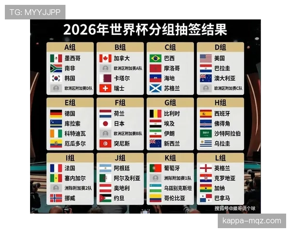 墨西哥队2026世界杯阵容预测与出线前景分析 墨西哥队2026世界杯阵容预测与出线前景分析